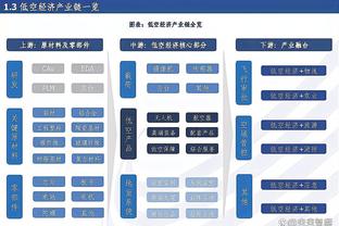 舍伍德：曼联下半场就像认输了一样 他们如此表现难进前四